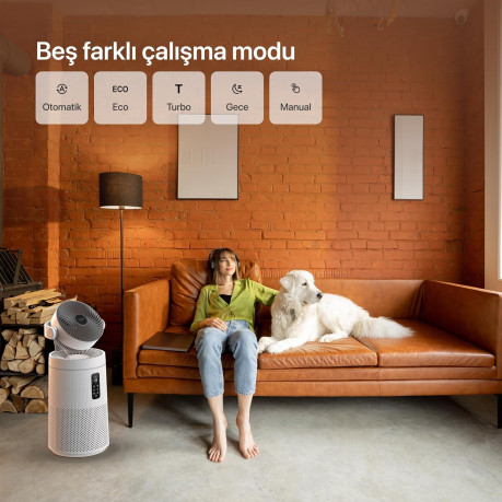 XENON SMART AKILLI HAVA TEMIZLEYICI FAN X7422